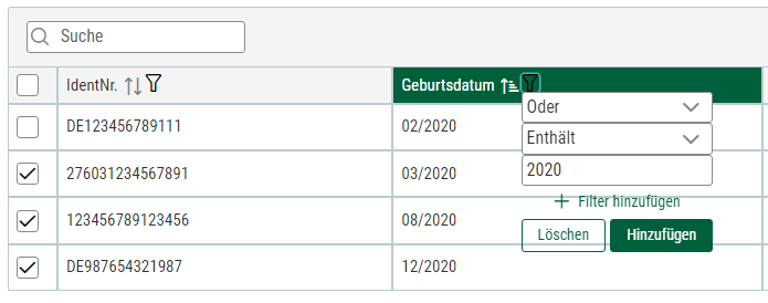 Tabellen Spaltenfilter Simpel