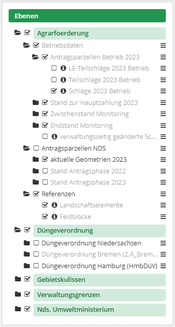Das Bild zeigt das Inhaltsverzeichnis der Kartenanwendung Schlaginfo Portal, über das die Inhalte gesteuert werden können, die in der Karte angezeigt werden sollen.